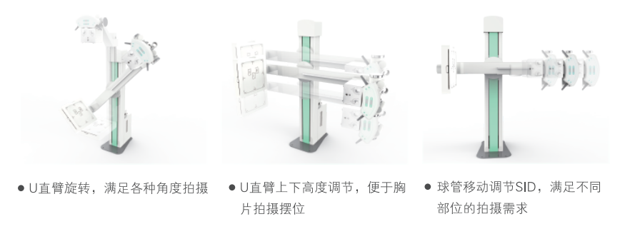 U臂系列DR U臂系列DR