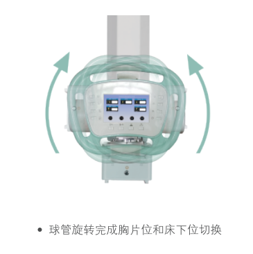 悬吊系列DR 悬吊系列DR