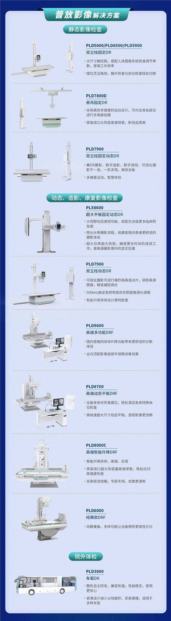 医疗贴息贷款开放！普爱医疗解决方案助力政策落实