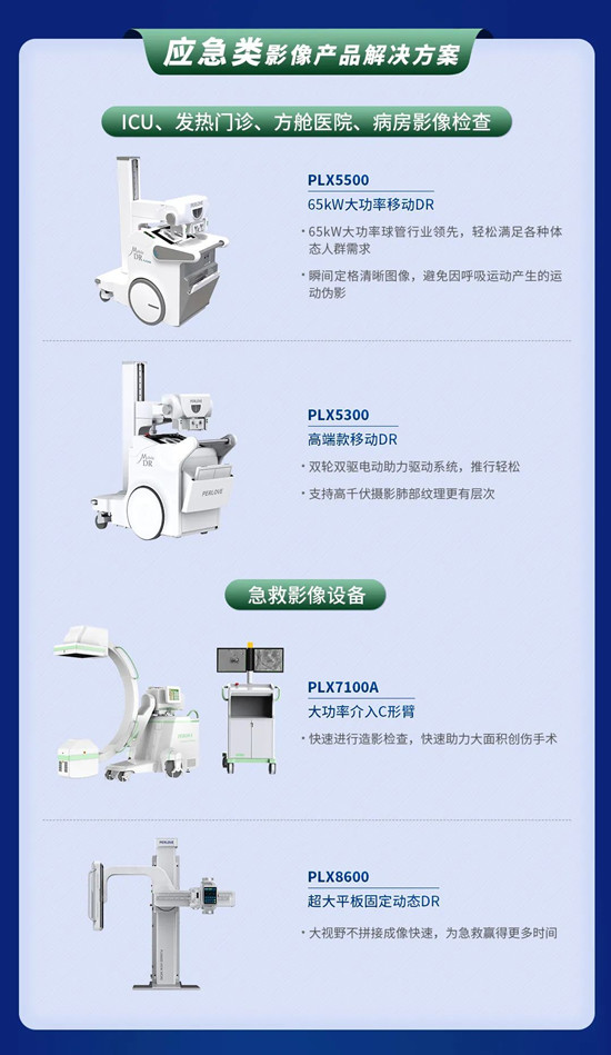 医疗贴息贷款开放！普爱医疗解决方案助力政策落实